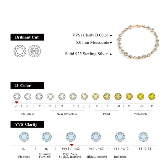 MINTYBOX Round Cut Moissanite Bracelets S925 Sterling Silver Lobster Clasp Tennis Bracelet for Women Men Luxury Wedding Jewelry