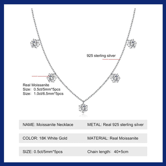 2.5–5 CT Moissanite Tennis Necklace