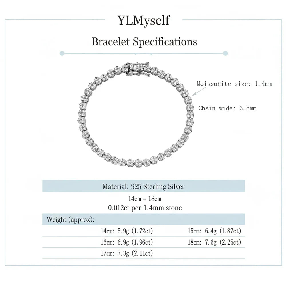 YLMyself Moissanite Tennis Bracelet Flower Cluster 925 Sterling Silver D-Color VVS1 Wedding Fine Jewelry Gift for Women