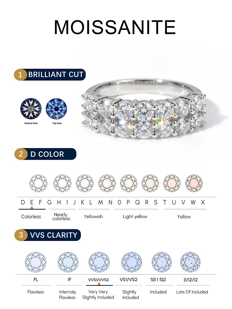 Real 1.4ct Moissanite Diamond Round Updated Ring for Women 925 Sterling Sliver Wedding Engagement Daily Wear Luxury Fine Jewelry