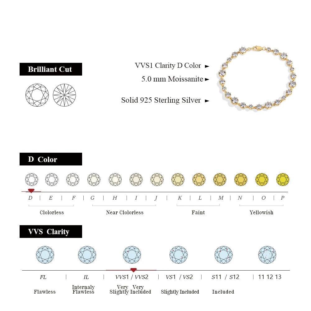 MINTYBOX Round Cut Moissanite Bracelets S925 Sterling Silver Lobster Clasp Tennis Bracelet for Women Men Luxury Wedding Jewelry