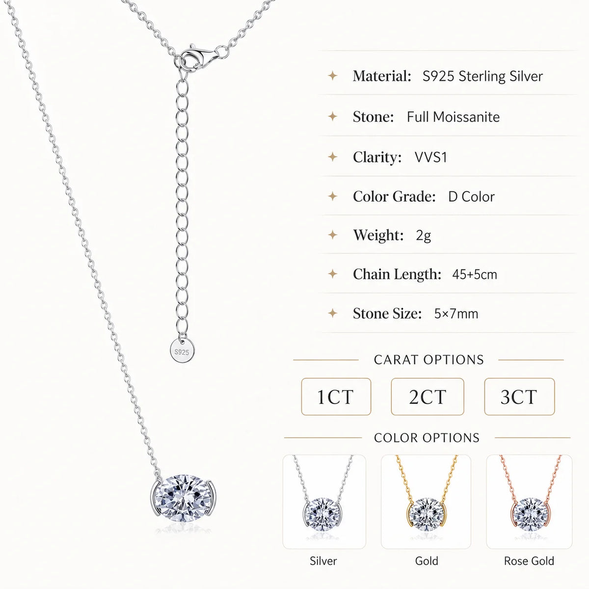 S925 Sterling Silver Oval Moissanite Necklace for Women 1CT 2CT 3CT Double Side Pendant Clavicle Chain Gift GRA Certified