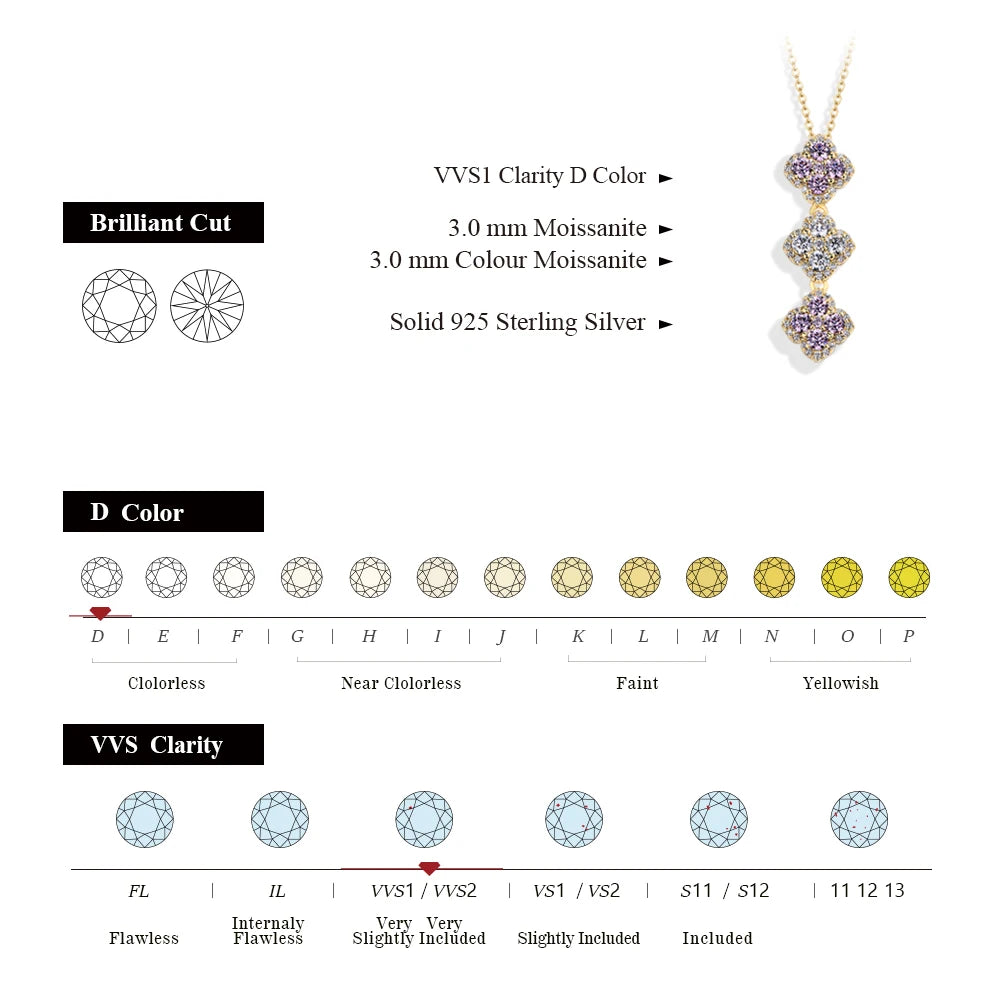 CHARMING Sparkling D Color Moissanite Diamond Necklace 925 Silver Pendant Necklaces Fine Jewelry for Women Gift With Certificate