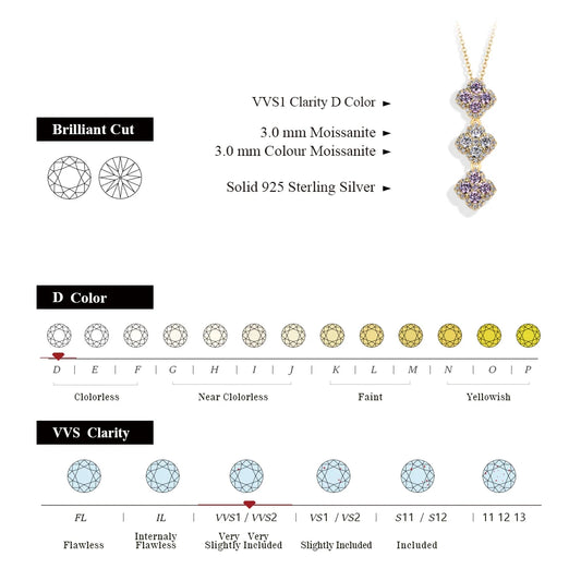 CHARMING Sparkling D Color Moissanite Diamond Necklace 925 Silver Pendant Necklaces Fine Jewelry for Women Gift With Certificate
