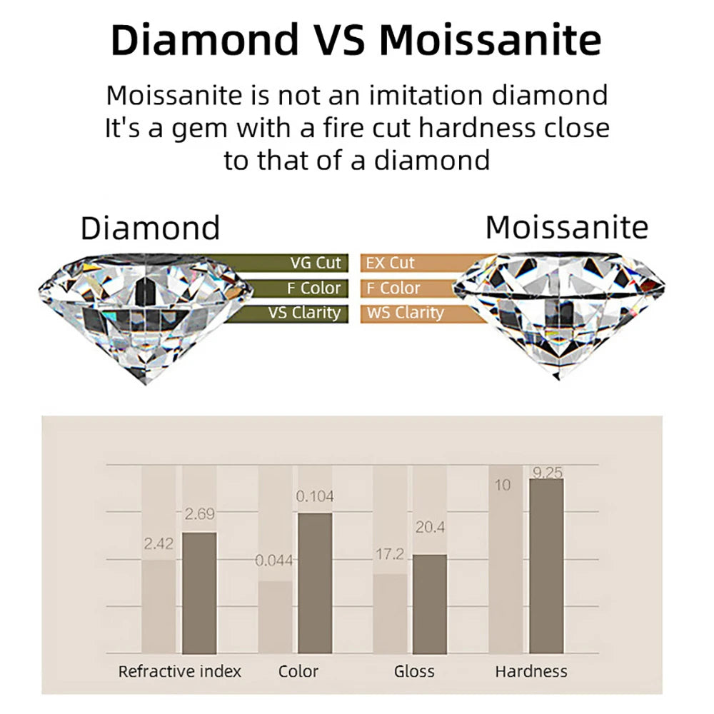 100% Real 6x8MM Oval Moissanite Ring with Certificate Passed Diamond Test Ring Women Wedding Jewelry Gift S925 Silver