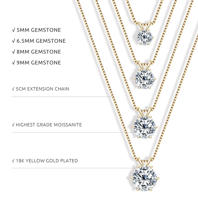 0.5–5 CT Classic Moissanite Pendant Necklace