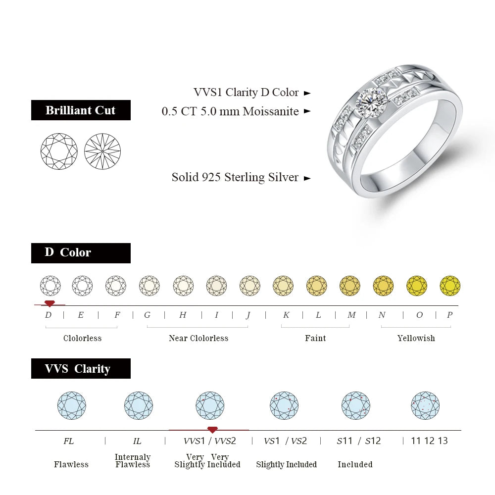 ATTAGEMS Moissanite Ring for Men 0.5CT Classic style 925 Sterling Silver Ring Diamond Fine Jewelry Engagement Ring For Wedding