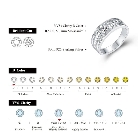 ATTAGEMS Moissanite Ring for Men 0.5CT Classic style 925 Sterling Silver Ring Diamond Fine Jewelry Engagement Ring For Wedding