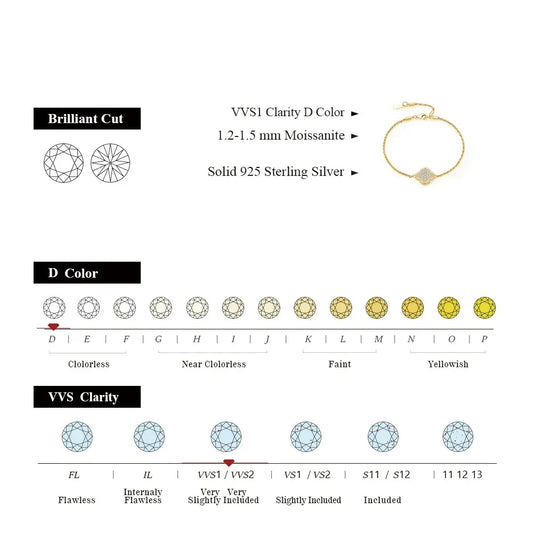 CHARMING 2025 Fashion Style D Color Moissanite Bracelets New 925 Sterling Silver Jewelry Diamond Wedding Anniversary Fine Gifts